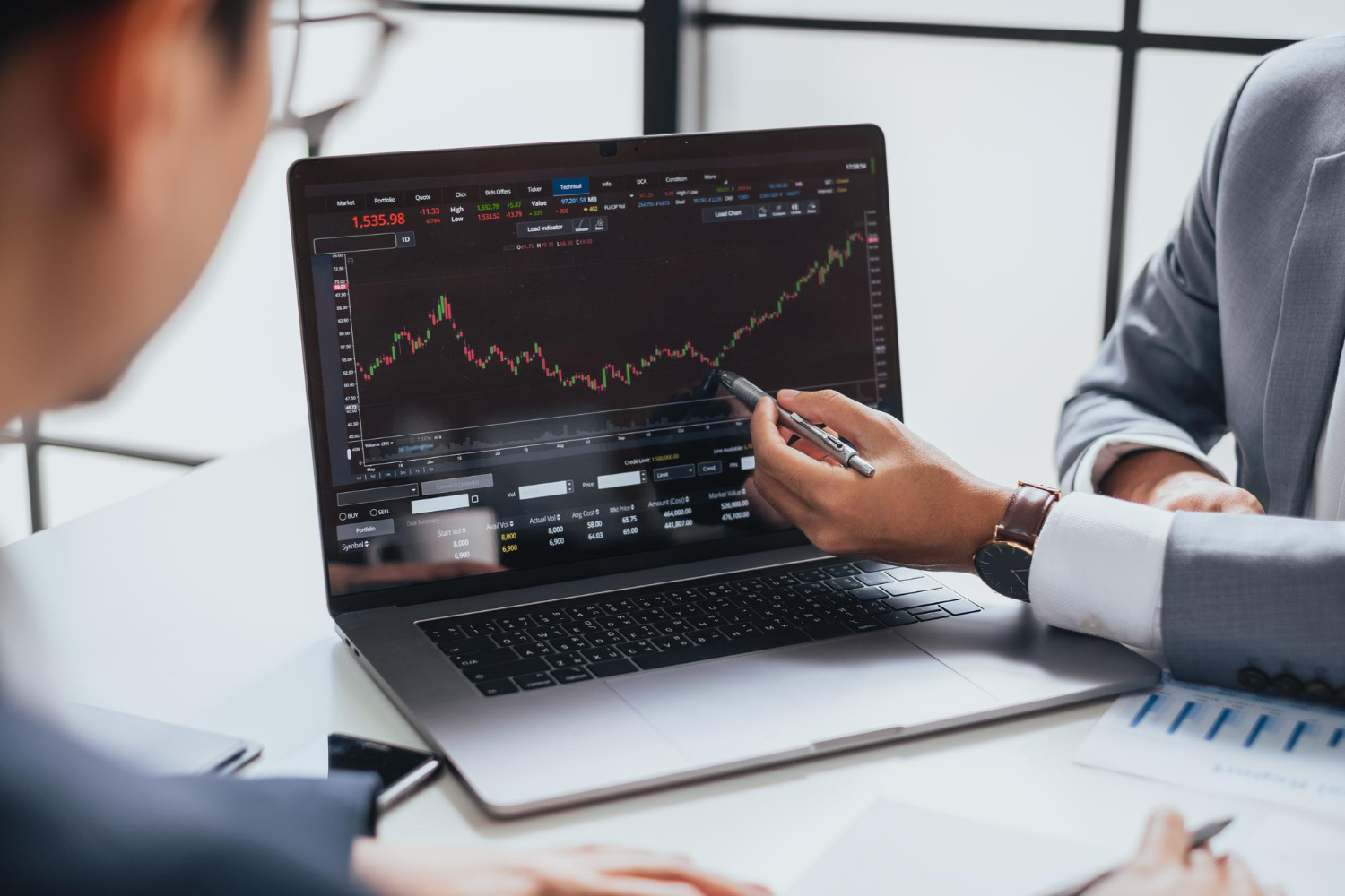 Trading Leverage